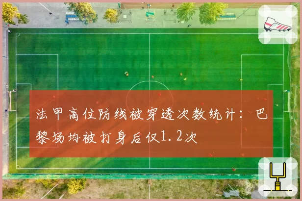 法甲高位防线被穿透次数统计:巴黎场均被打身后仅1.2次